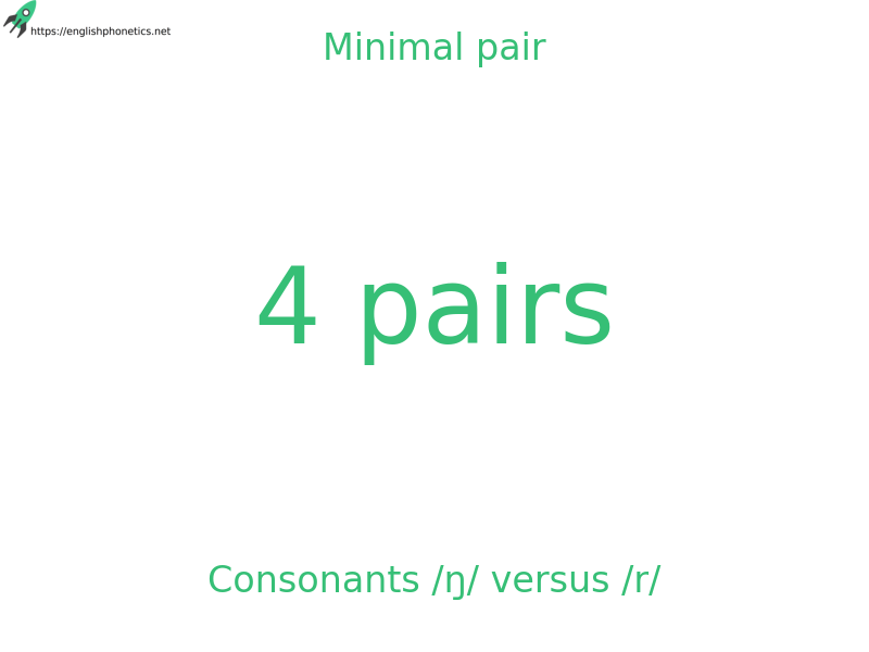 
   Minimal pair: Consonants /ŋ/ versus /r/, 4 pairs
  