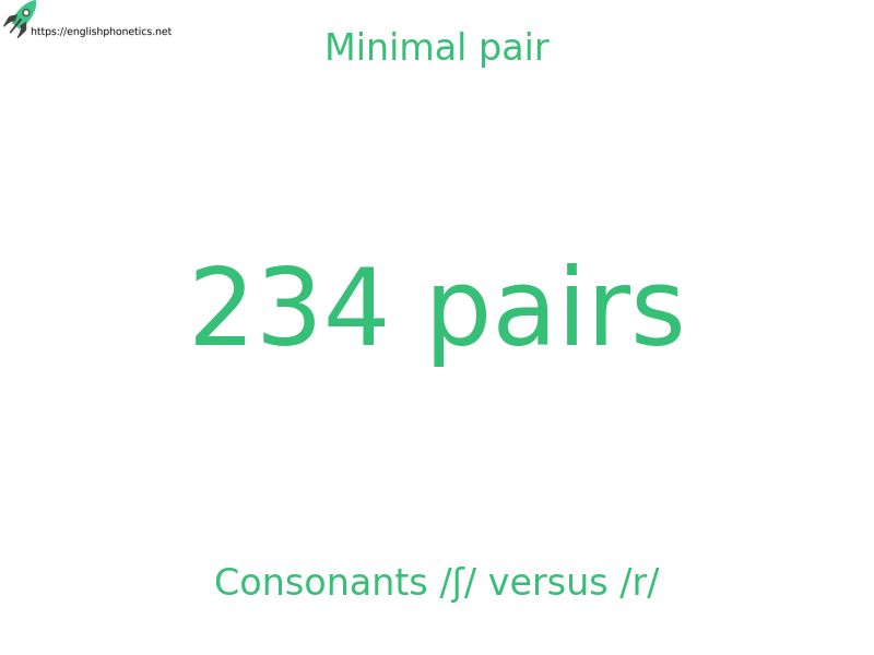 
   Minimal pair: Consonants /ʃ/ versus /r/, 234 pairs
  