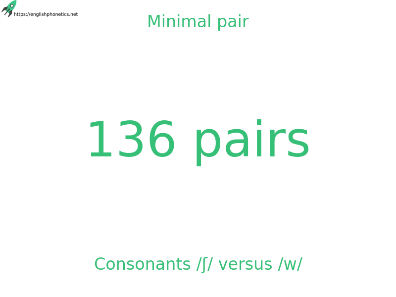 
   Minimal pair: Consonants /ʃ/ versus /w/, 136 pairs
  