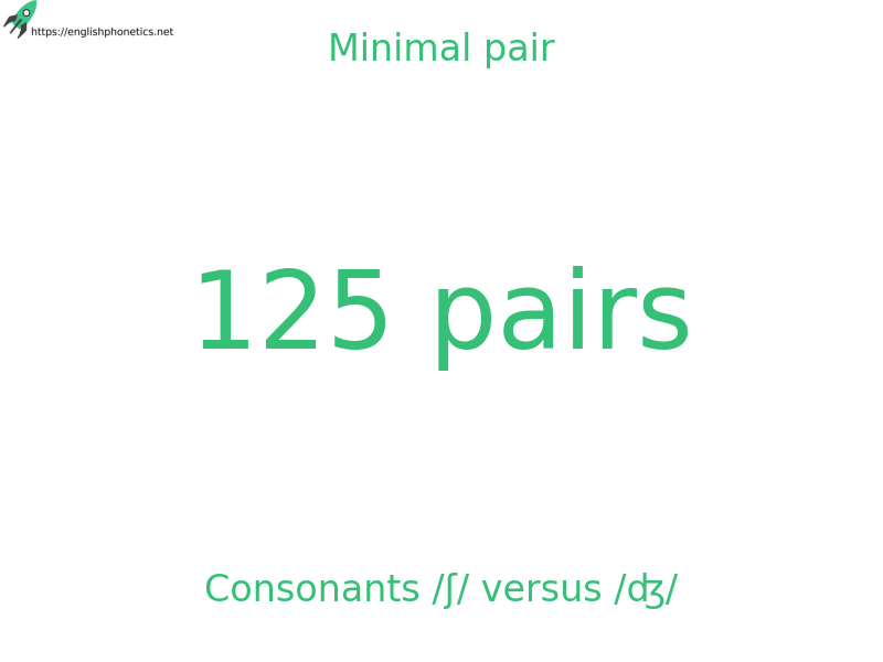 
   Minimal pair: Consonants /ʃ/ versus /ʤ/, 125 pairs
  
