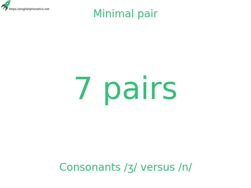 
   Minimal pair: Consonants /ʒ/ versus /n/, 7 pairs
  