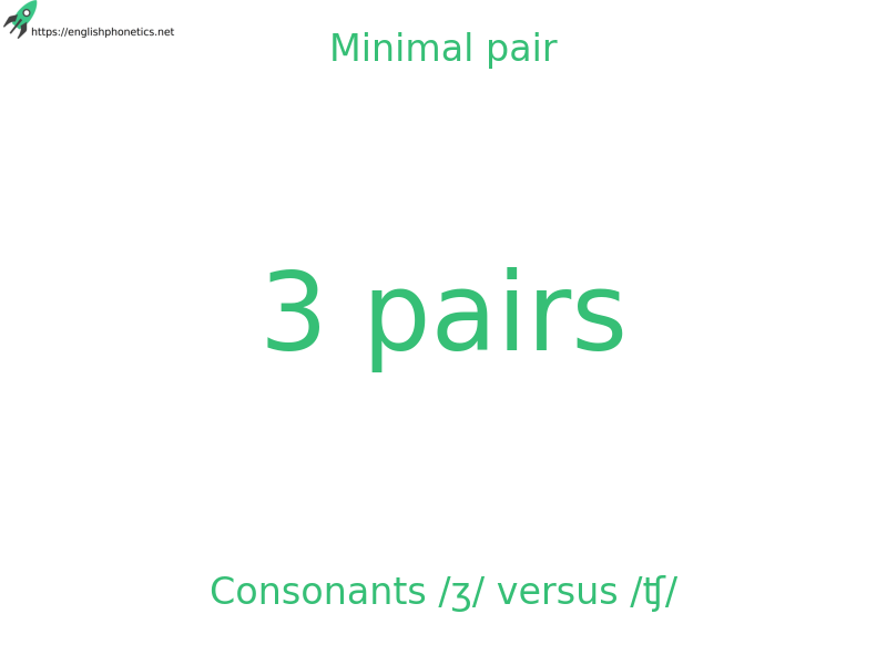 
   Minimal pair: Consonants /ʒ/ versus /ʧ/, 3 pairs
  