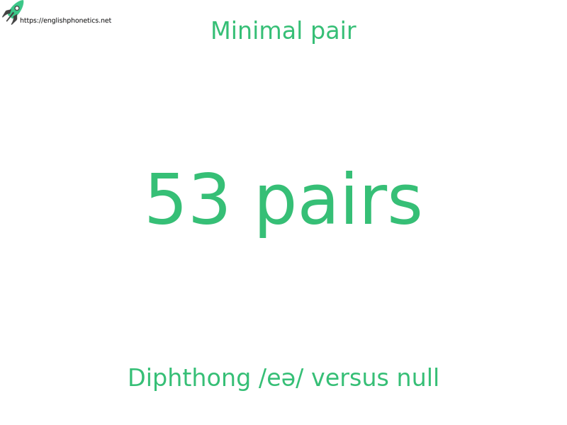 
   Minimal pair: Diphthong /eə/ versus null, 53 pairs
  