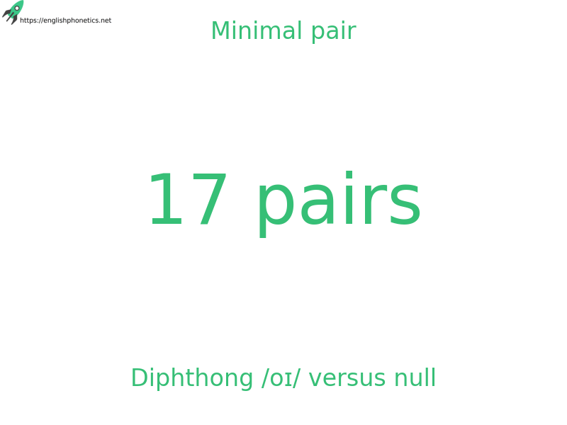 
   Minimal pair: Diphthong /oɪ/ versus null, 17 pairs
  