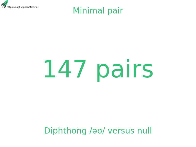 
   Minimal pair: Diphthong /əʊ/ versus null, 147 pairs
  