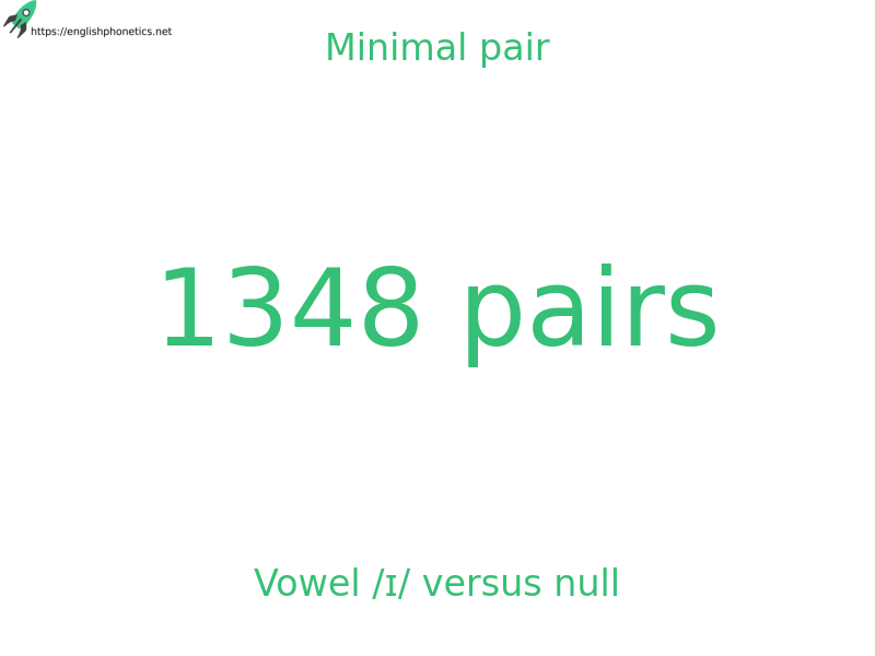 
   Minimal pair: Vowel /ɪ/ versus null, 1348 pairs
  