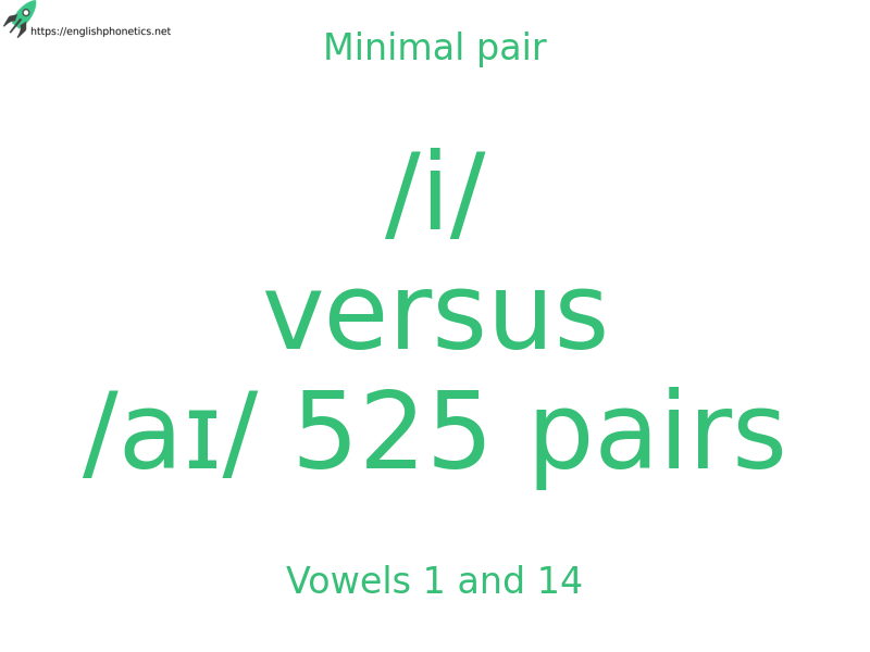 
   Minimal pair: Vowels 1 and 14, /i/ versus /aɪ/ 525 pairs
  