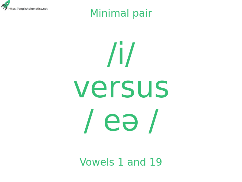 
   Minimal pair: Vowels 1 and 19, /i/ versus / eə /: 139 pairs
  