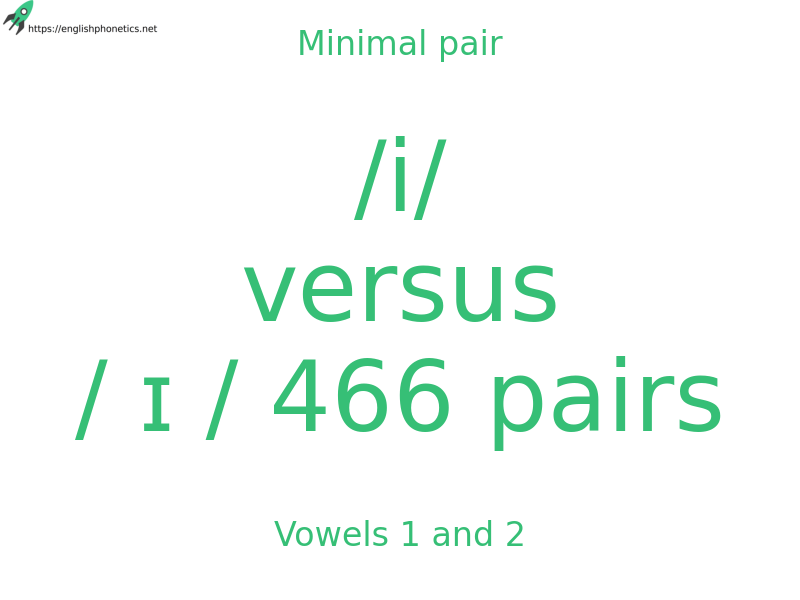 
   Minimal pair: Vowels 1 and 2, /i/ versus / ɪ / 466 pairs
  