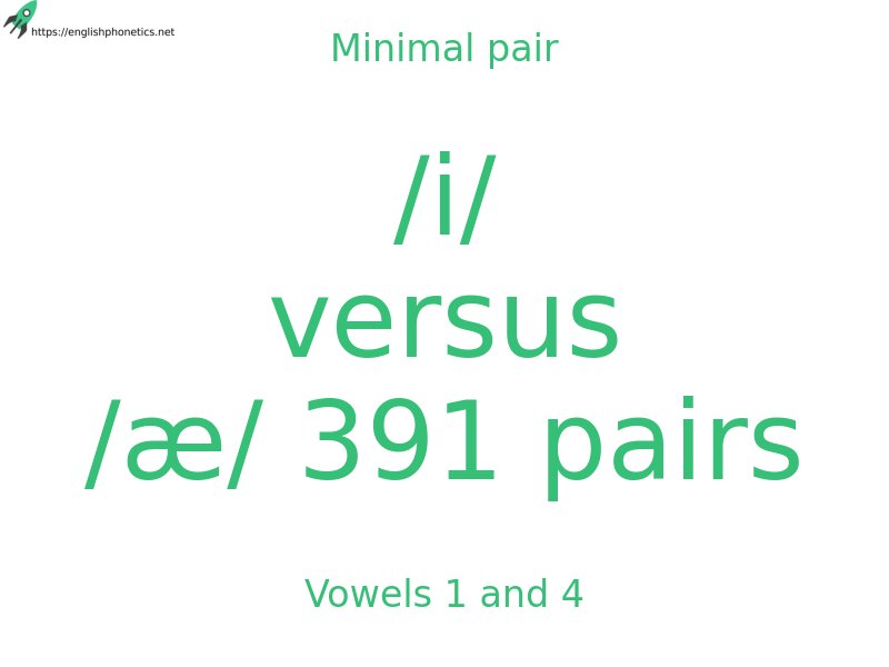 
   Minimal pair: Vowels 1 and 4, /i/ versus /æ/ 391 pairs
  