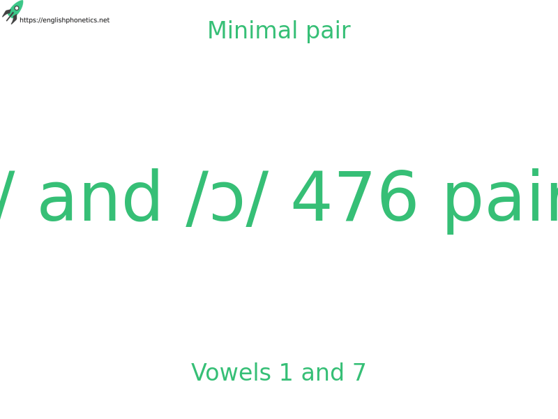 
   Minimal pair: Vowels 1 and 7, /i/ and /ɔ/ 476 pairs
  