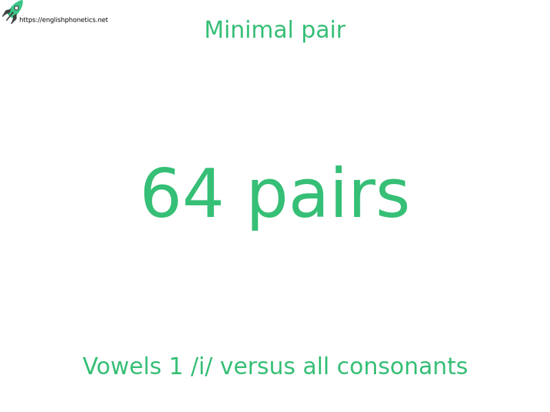 
   Minimal pair: Vowels 1 /i/ versus all consonants, 64 pairs
  