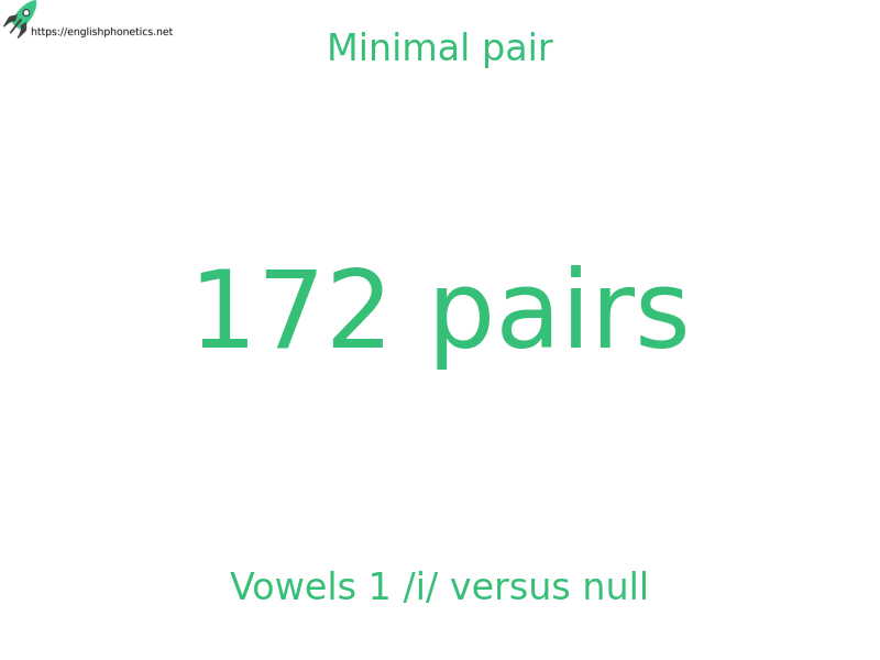 
   Minimal pair: Vowels 1 /i/ versus null, 172 pairs
  