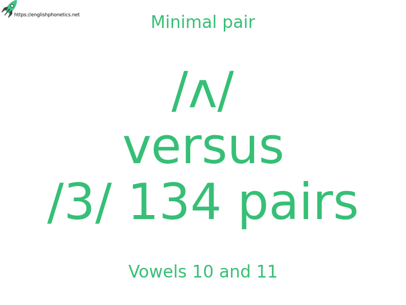 
   Minimal pair: Vowels 10 and 11, /ʌ/ versus /3/ 134 pairs
  
