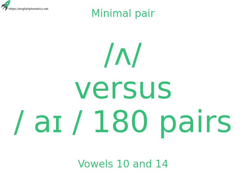 
   Minimal pair: Vowels 10 and 14, /ʌ/ versus / aɪ / 180 pairs
  