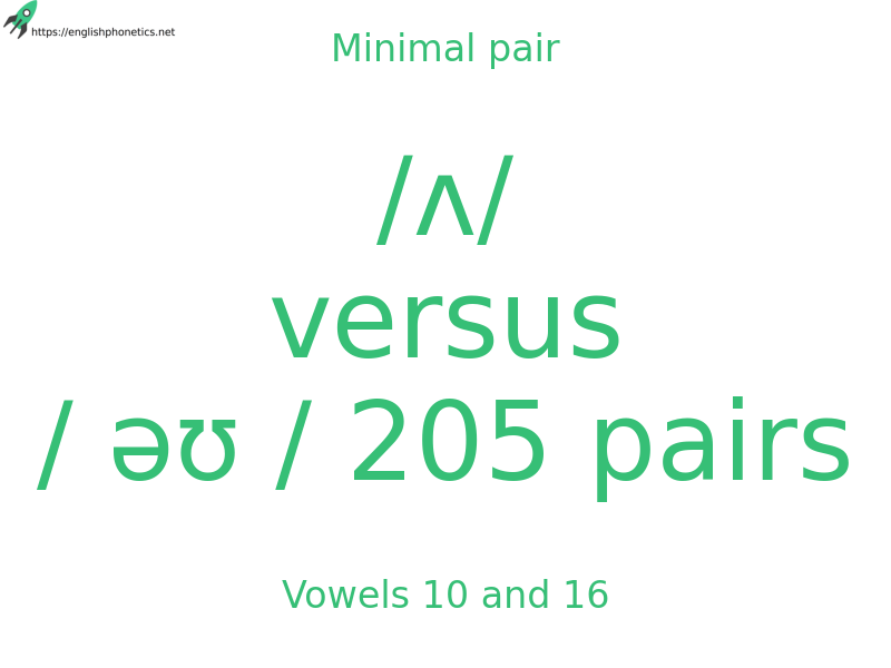 
   Minimal pair: Vowels 10 and 16, /ʌ/ versus / əʊ / 205 pairs
  