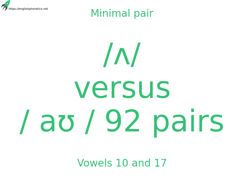 
   Minimal pair: Vowels 10 and 17, /ʌ/ versus / aʊ / 92 pairs
  