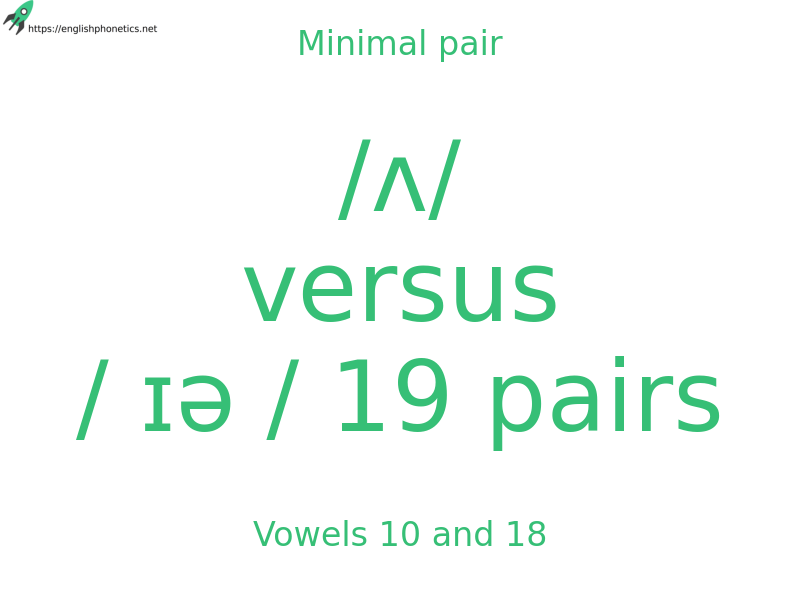 
   Minimal pair: Vowels 10 and 18, /ʌ/ versus / ɪə / 19 pairs
  
