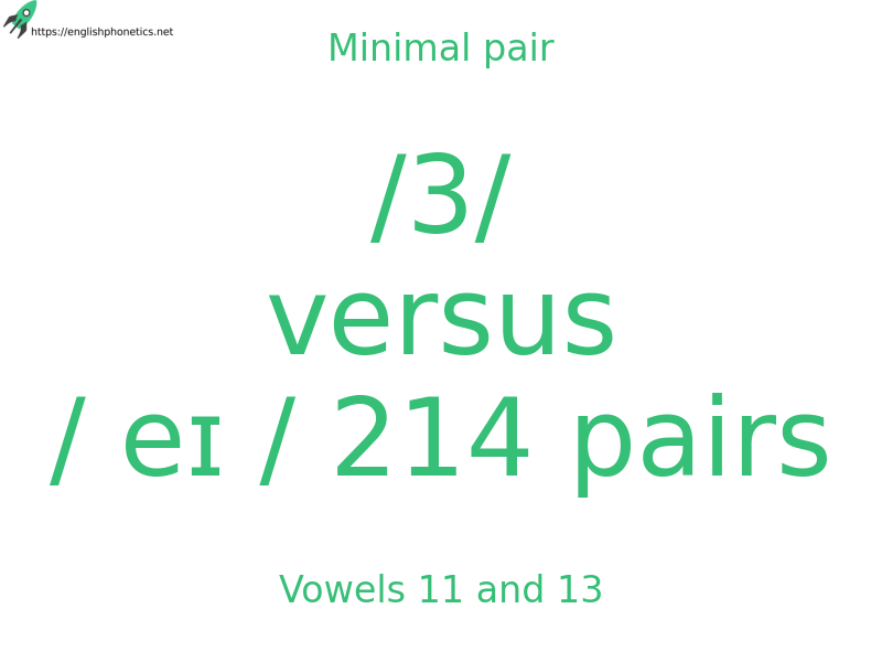 
   Minimal pair: Vowels 11 and 13, /3/ versus / eɪ / 214 pairs
  
