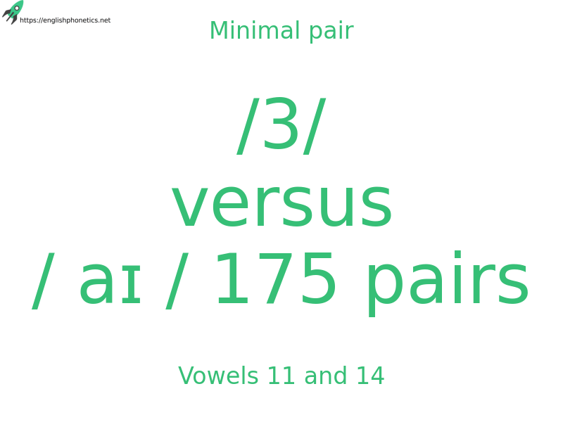 
   Minimal pair: Vowels 11 and 14, /3/ versus / aɪ / 175 pairs
  