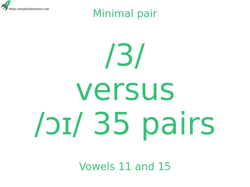 
   Minimal pair: Vowels 11 and 15, /3/ versus /ɔɪ/ 35 pairs
  