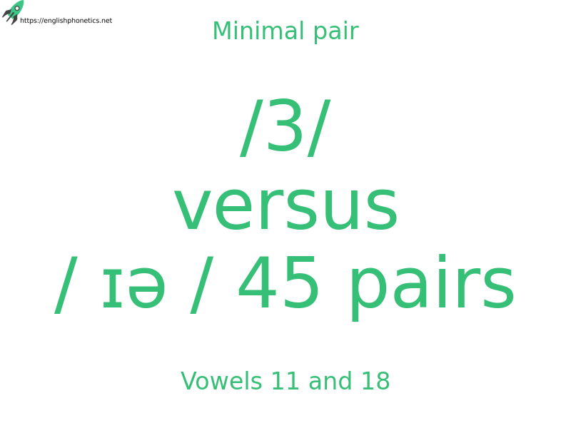 
   Minimal pair: Vowels 11 and 18, /3/ versus / ɪə / 45 pairs
  