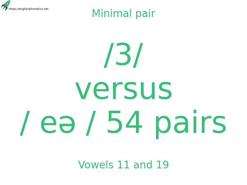 
   Minimal pair: Vowels 11 and 19, /3/ versus / eə / 54 pairs
  