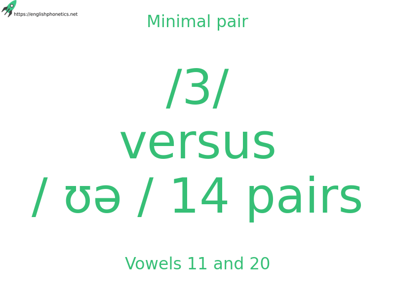 
   Minimal pair: Vowels 11 and 20, /3/ versus / ʊə / 14 pairs
  