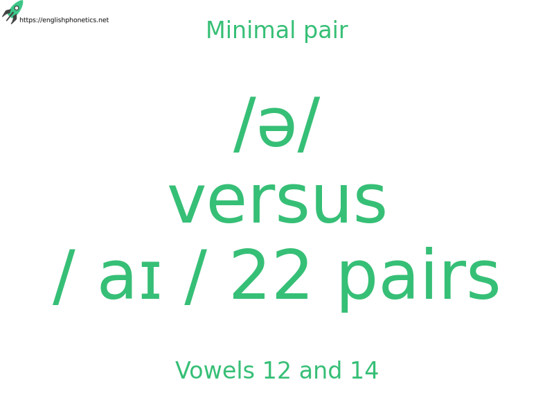 
   Minimal pair: Vowels 12 and 14, /ə/ versus / aɪ / 22 pairs
  