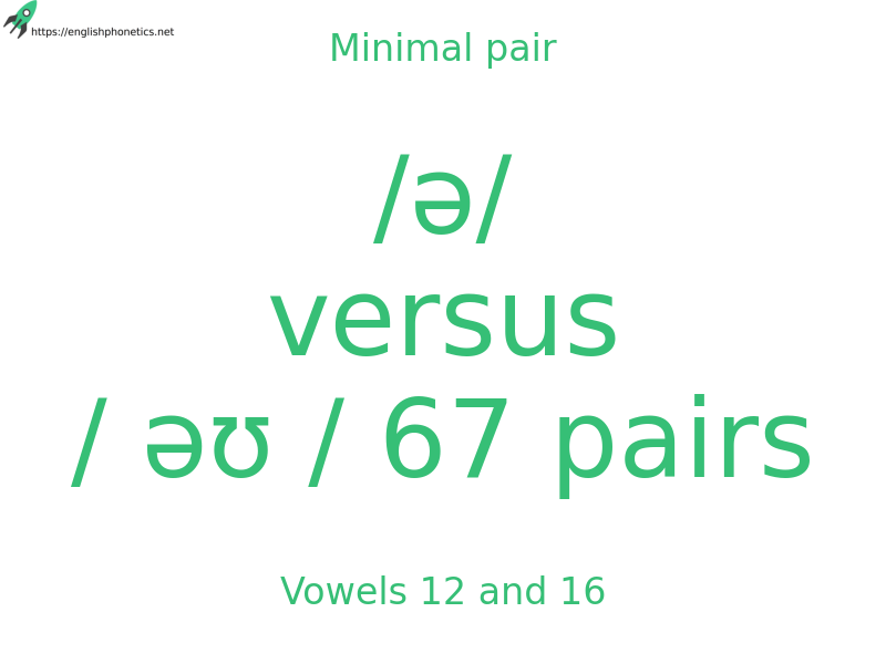 
   Minimal pair: Vowels 12 and 16, /ə/ versus / əʊ / 67 pairs
  