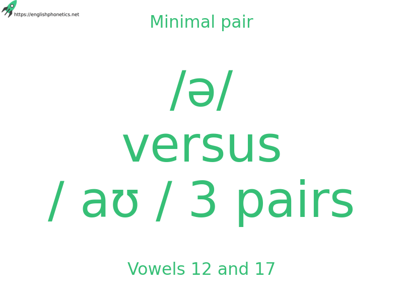 
   Minimal pair: Vowels 12 and 17, /ə/ versus / aʊ / 3 pairs
  