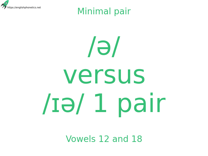 
   Minimal pair: Vowels 12 and 18, /ə/ versus /ɪə/ 1 pair
  