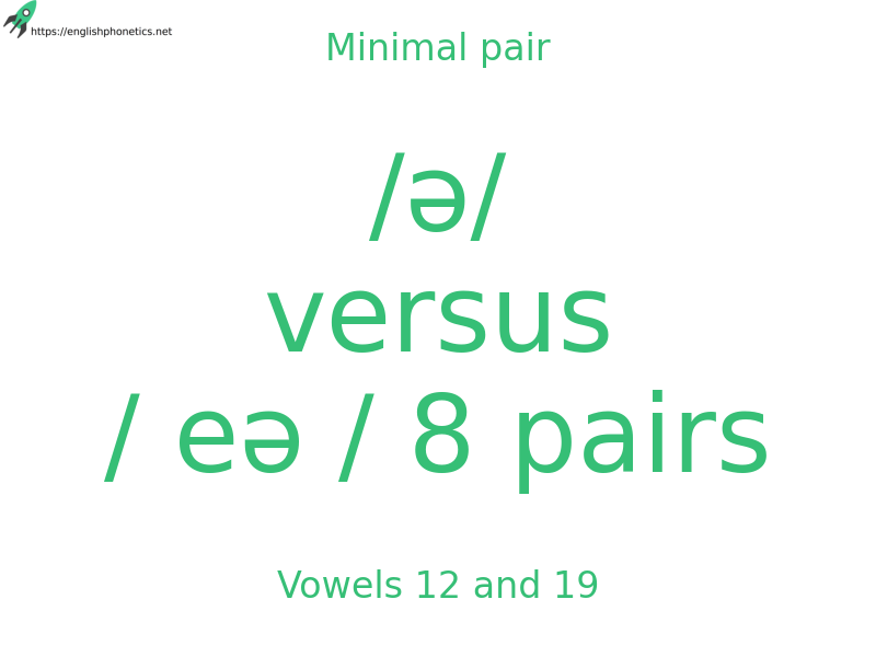 
   Minimal pair: Vowels 12 and 19, /ə/ versus / eə / 8 pairs
  