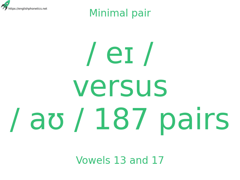 
   Minimal pair: Vowels 13 and 17, / eɪ / versus / aʊ / 187 pairs
  