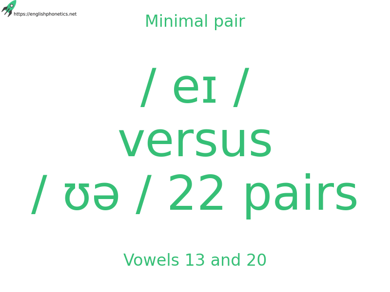 
   Minimal pair: Vowels 13 and 20, / eɪ / versus / ʊə / 22 pairs
  