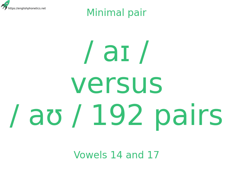 
   Minimal pair: Vowels 14 and 17, / aɪ / versus / aʊ / 192 pairs
  