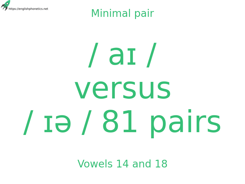 
   Minimal pair: Vowels 14 and 18, / aɪ / versus / ɪə / 81 pairs
  
