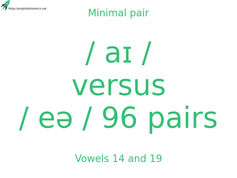
   Minimal pair: Vowels 14 and 19, / aɪ / versus / eə / 96 pairs
  