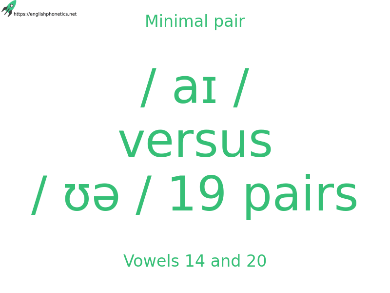 
   Minimal pair: Vowels 14 and 20, / aɪ / versus / ʊə / 19 pairs
  