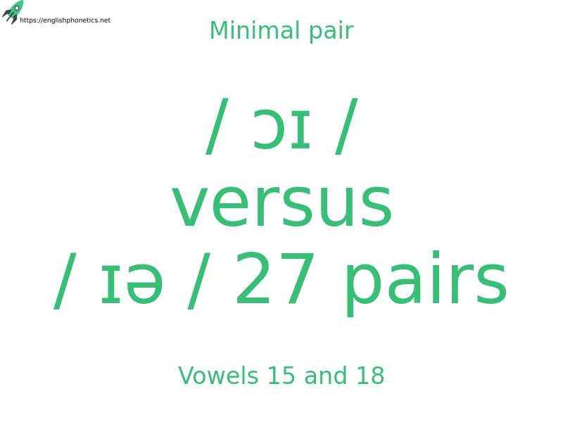
   Minimal pair: Vowels 15 and 18, / ɔɪ / versus / ɪə / 27 pairs
  