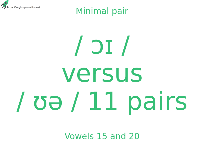 
   Minimal pair: Vowels 15 and 20, / ɔɪ / versus / ʊə / 11 pairs
  