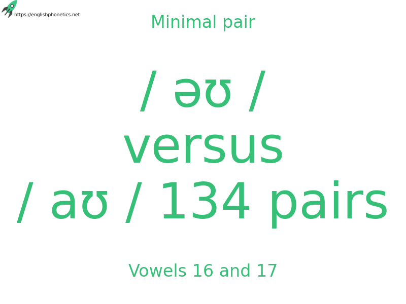 
   Minimal pair: Vowels 16 and 17, / əʊ / versus / aʊ / 134 pairs
  