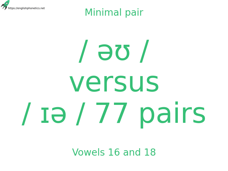 
   Minimal pair: Vowels 16 and 18, / əʊ / versus / ɪə / 77 pairs
  