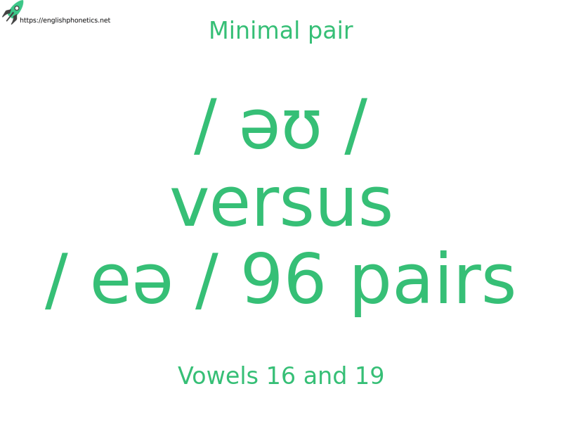 
   Minimal pair: Vowels 16 and 19, / əʊ / versus / eə / 96 pairs
  
