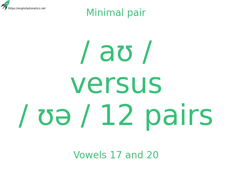 
   Minimal pair: Vowels 17 and 20, / aʊ / versus / ʊə / 12 pairs
  
