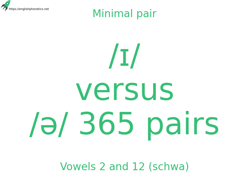
   Minimal pair: Vowels 2 and 12 (schwa), /ɪ/ versus /ə/ 365 pairs
  