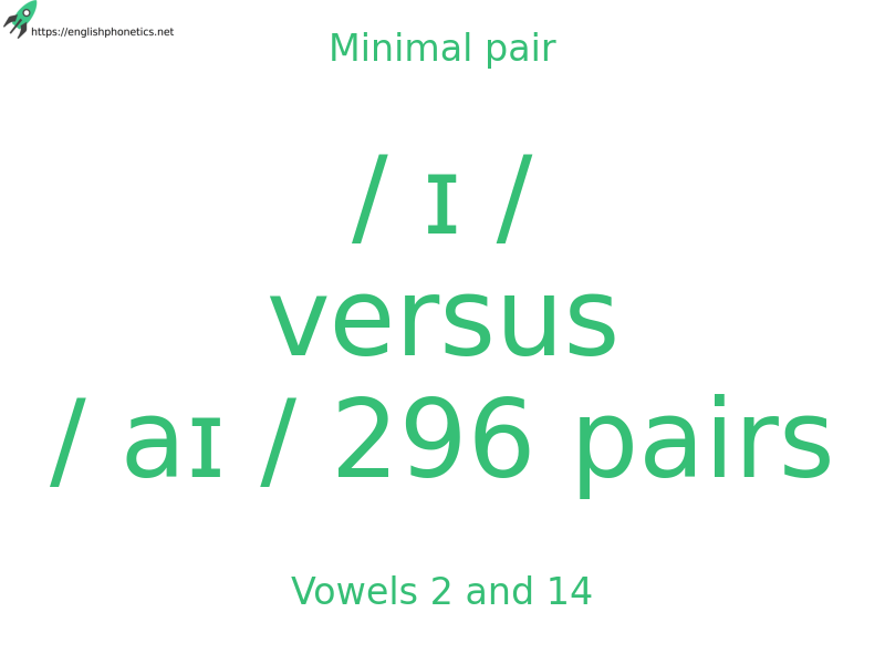 
   Minimal pair: Vowels 2 and 14, / ɪ / versus / aɪ / 296 pairs
  