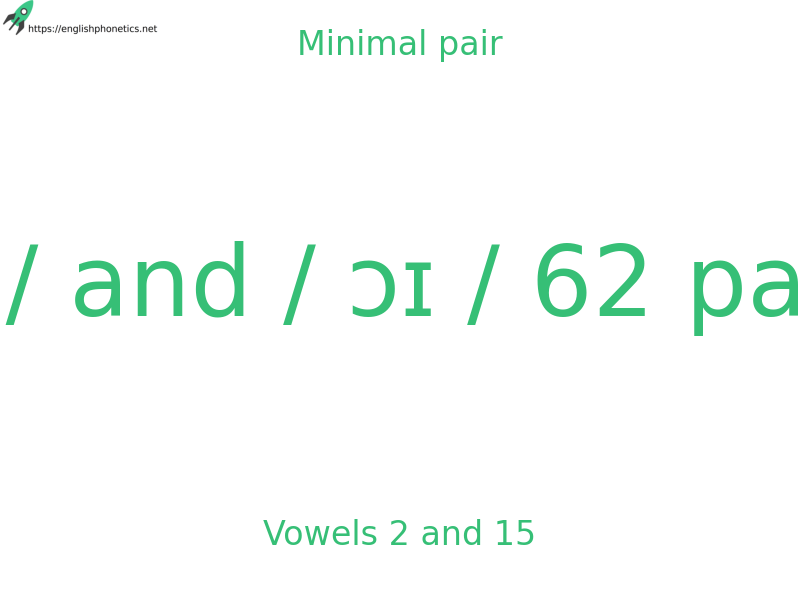 
   Minimal pair: Vowels 2 and 15, / ɪ / and / ɔɪ / 62 pairs
  