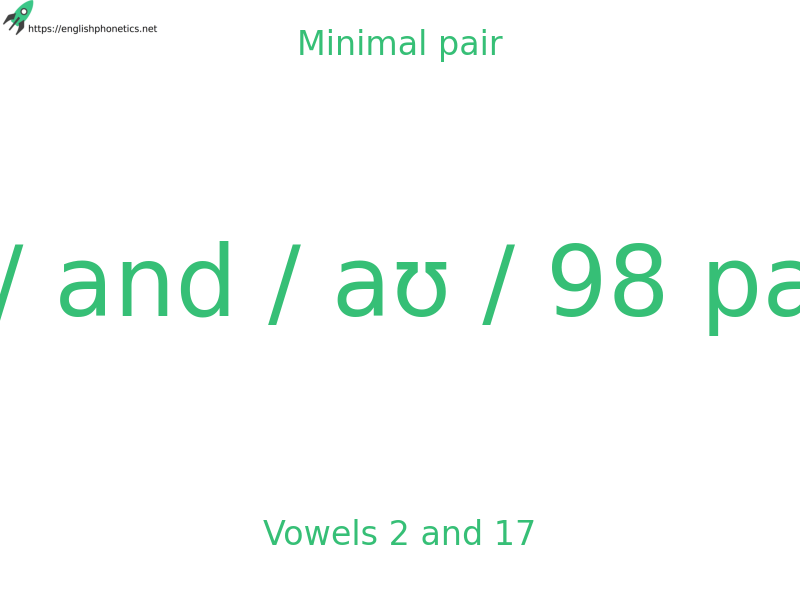 
   Minimal pair: Vowels 2 and 17, / ɪ / and / aʊ / 98 pairs
  