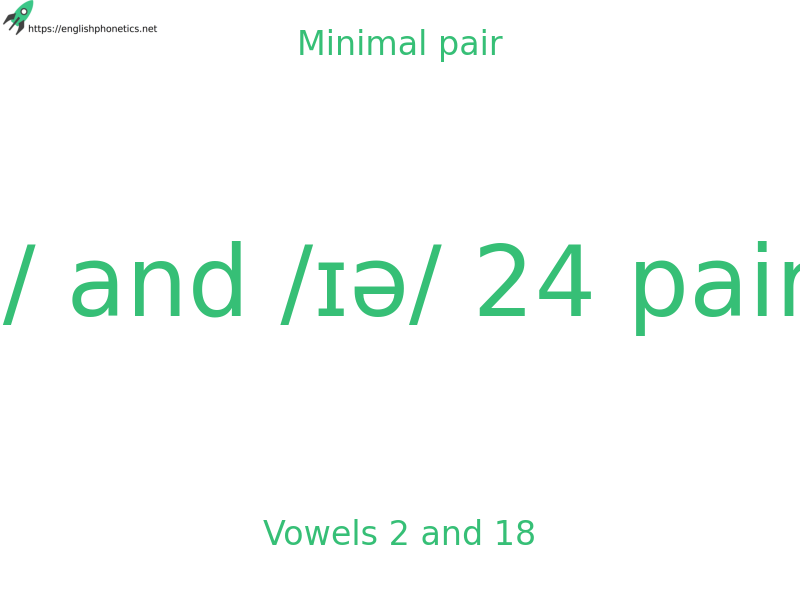 
   Minimal pair: Vowels 2 and 18, /ɪ/ and /ɪə/ 24 pairs
  